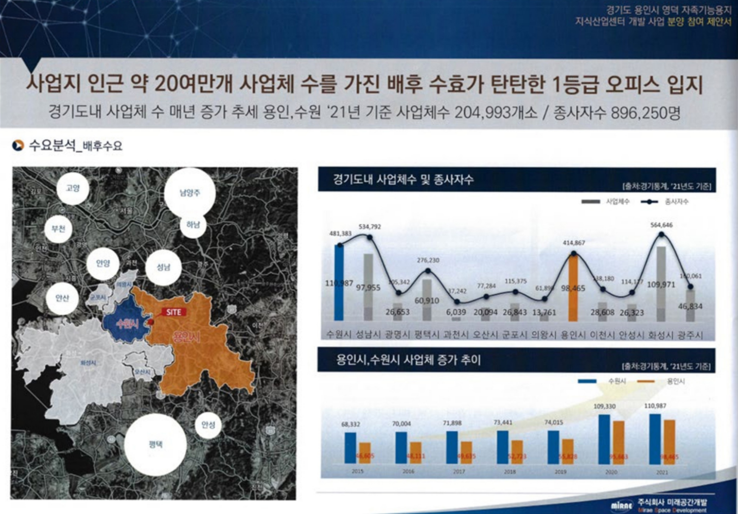 신광교 클라우드 시티_입지환경3.png